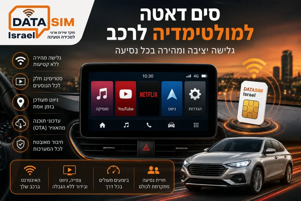 סים דאטה למולטימדיה לרכב המאפשר חיבור אינטרנט יציב לניווט, סטרימינג, מוזיקה ושירותים מקוונים במהלך הנסיעה