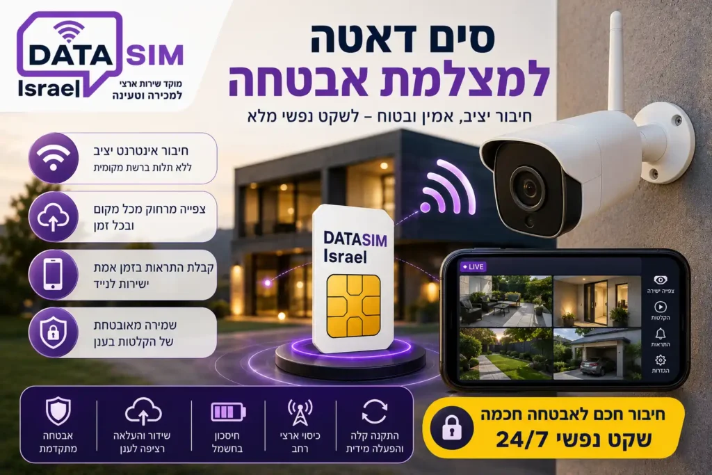 סים דאטה למצלמת אבטחה המאפשר צפייה מרחוק, קבלת התראות בזמן אמת, שמירת הקלטות בענן וחיבור אינטרנט יציב למצלמה