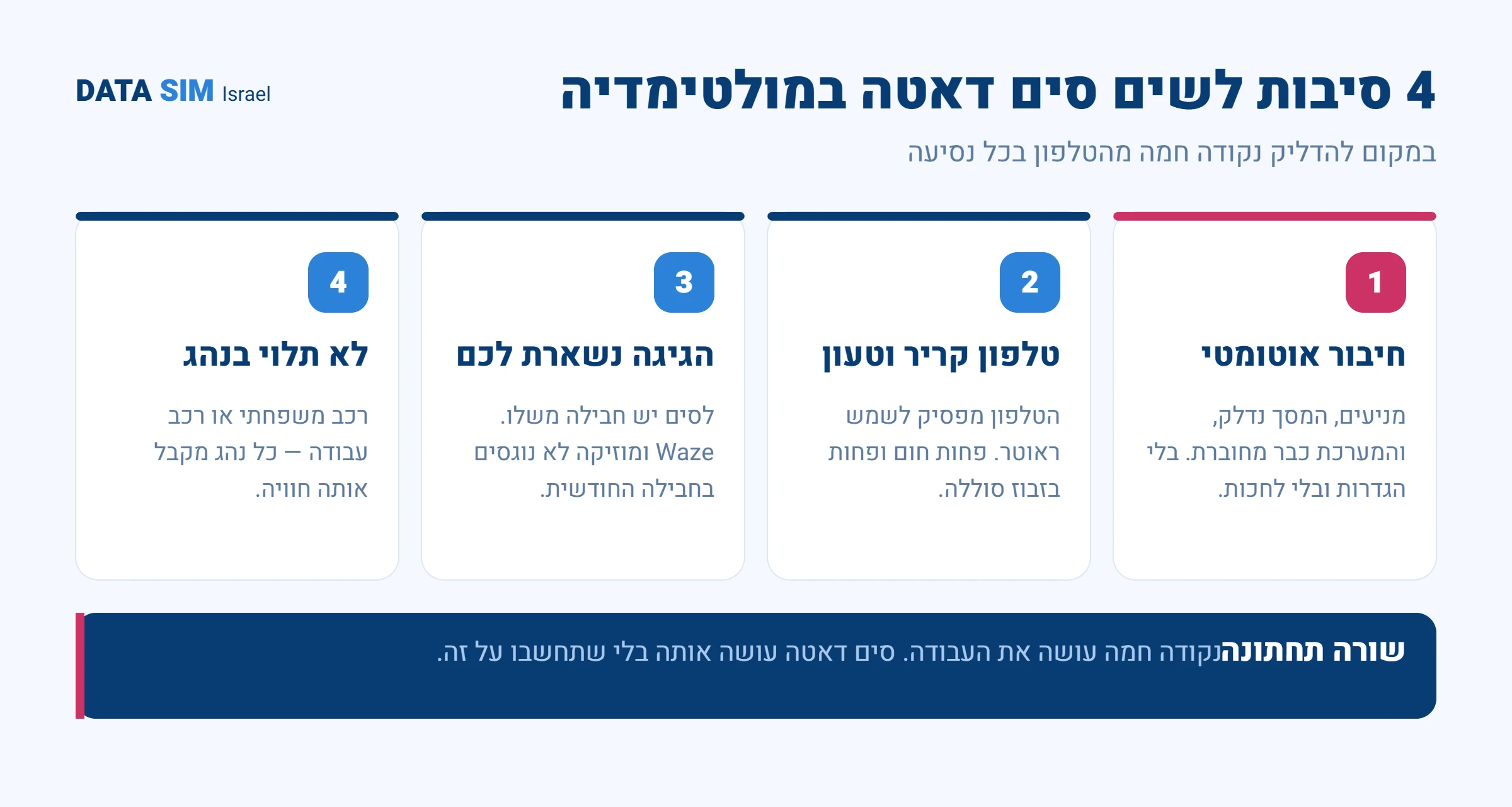 4 סיבות לשים סים דאטה במערכת המולטימדיה של הרכב